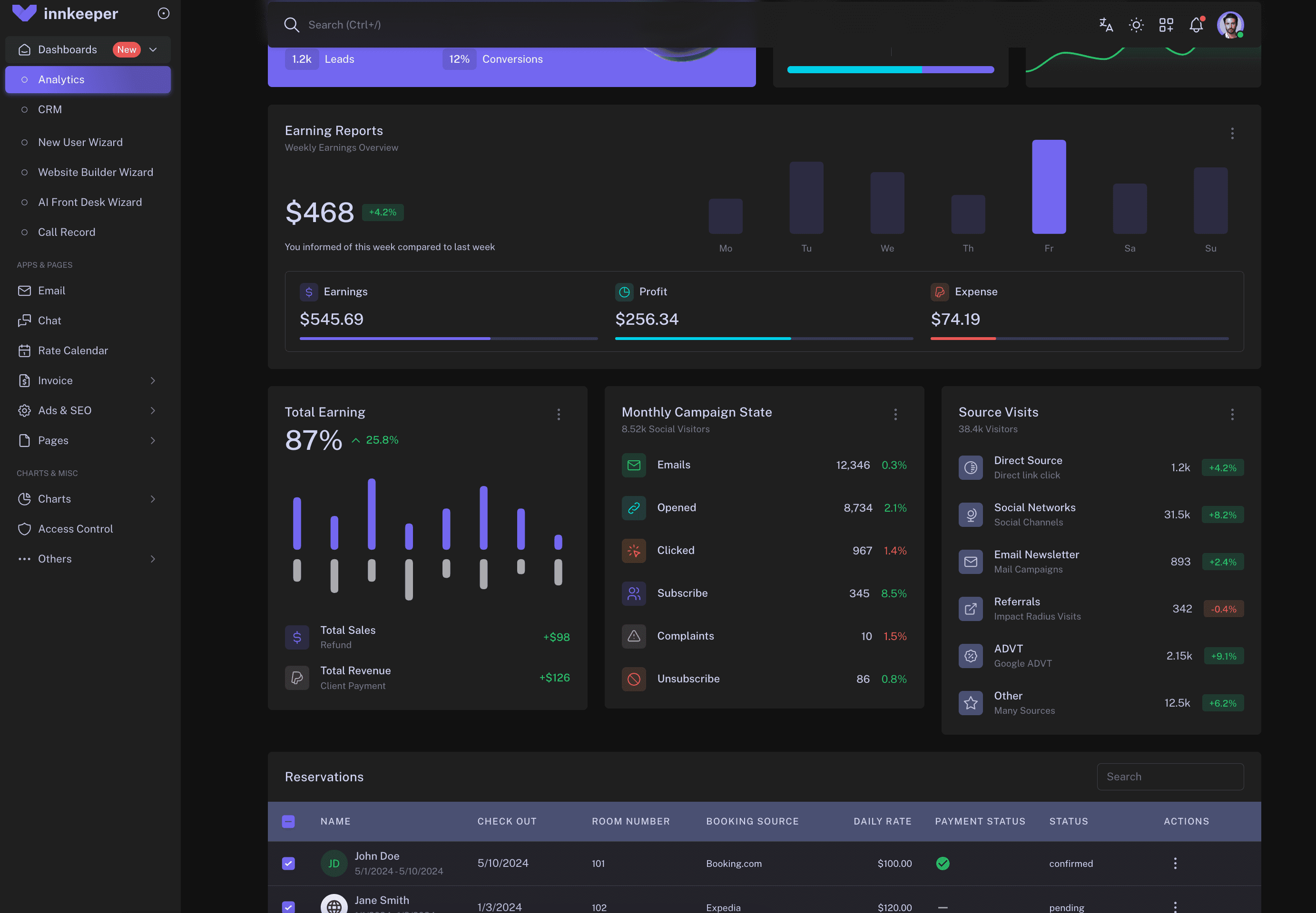 AI front desk visualization